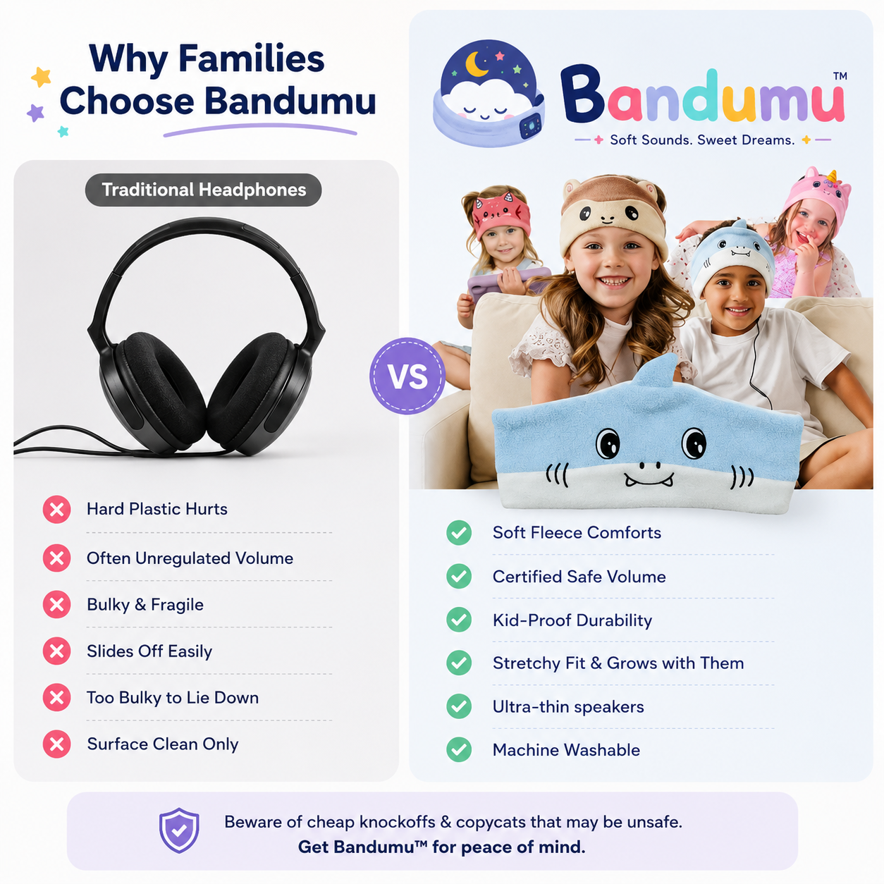 Bandeau Bluetooth Bandumu™ pour Enfants